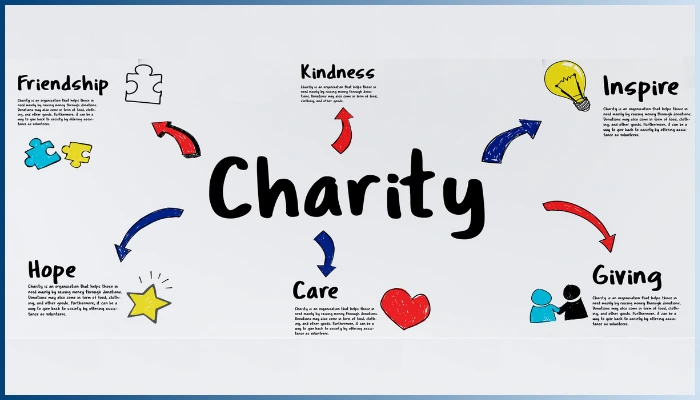 benefits-of-donating-to-tax-deductible-charities